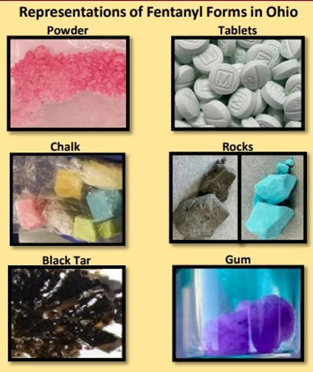 Ohio officials warns that six types of fentanyl of circulating in the state