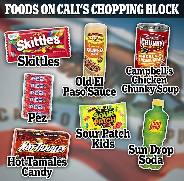 First-of-its-kind ban on junk food chemicals moves one step closer in California