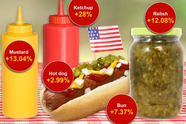 Memorial Day BBQs under fire as food prices continue to soar