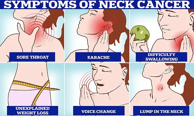 Six neck cancer warning signs revealed after death of paedophile TV presenter Rolf Harris