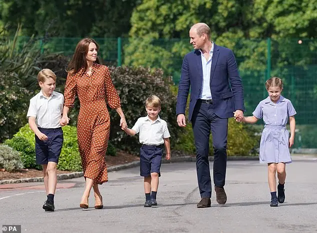 Touching names that Prince William, Kate Middle and their children call each other
