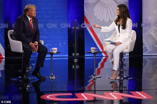 Trump town hall: A recap of CNN event with Kaitlan Collins