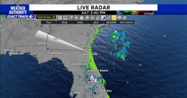 High Rip Current Risk remains through Monday