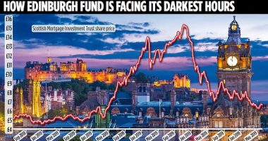 Is it time to ditch Scottish Mortgage, UK's top investment trust?