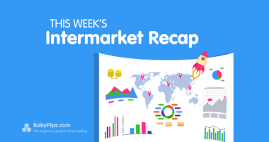 Global Market Weekly Recap: August 21 – 25, 2023