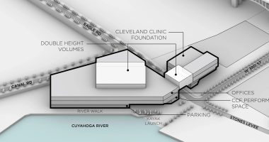 Cleveland Cavaliers announce plans for training center in downtown Cleveland