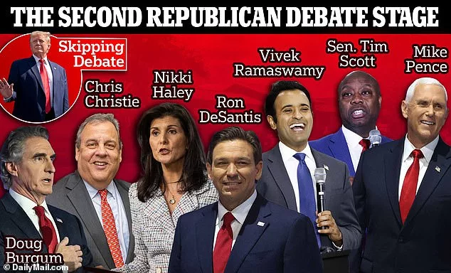 Everything you need to know about the second Republican debate in California - with Donald Trump skipping AGAIN to speak to auto strikers in Detroit
