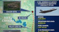 F35 pilot who ejected over South Carolina is heard pleading for an ambulance in bizarre 911 call from resident's house and admitting 'I'm not sure where my plane is'