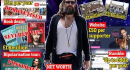 Is Russell Brand's £16m fortune now at risk? Star could still earn up to £80,000 a post on Rumble, make sponsored videos or sell exclusive content on his OWN website - despite YouTube cutting off £1m a year he earned from adverts