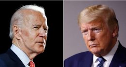 Poll: Trump, Biden Statistically Tied in Pennsylvania in Hypothetical Race