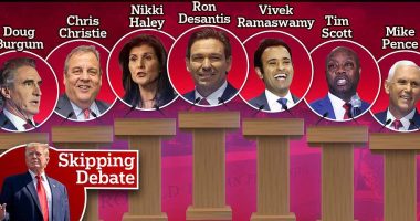 Second Republican debate LIVE: Donald Trump skips again as seven candidates line up for crucial California showdown