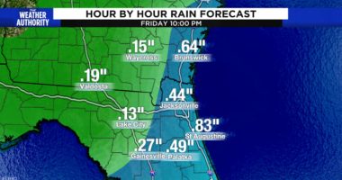 Showers have started, wind and rounds of rain Thursday