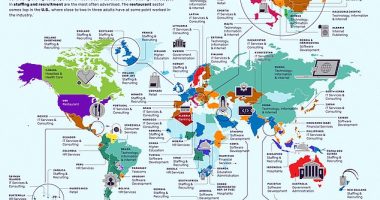 Which industries are hiring the most people? Here's a country-by-country breakdown