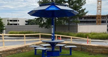 Almost $250,000 was spent on solar-powered picnic tables at the CDC