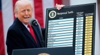 Trump Suggests Tariff Revenue Could ‘Completely’ End Income Taxes For Some