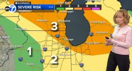 Chicago weather forecast tomorrow includes conditional severe threat, with risk of large hail, high winds