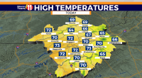 Clouds will gradually thin out this afternoon, with cooler highs, cloudy weekend ahead