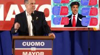 Cuomo relying on far-left policy shifts to win NYC mayoral race