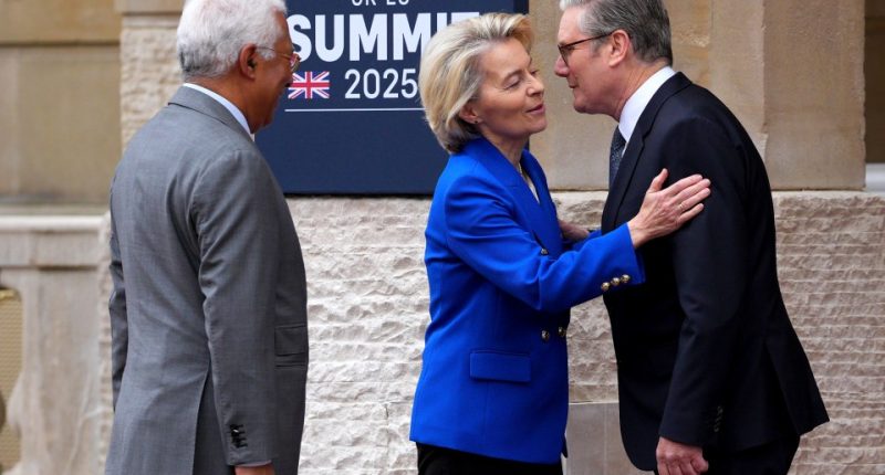 Keir Starmer greeting Ursula von der Leyen at a UK-EU summit.