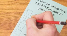 Australian voting ballot with fictitious names