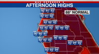 Extreme early-season heatwave settles into Tampa Bay
