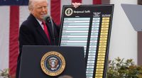 Federal trade court blocks Trump from imposing sweeping tariffs under emergency powers law