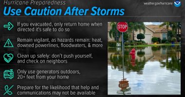 Hurricane Prep Week: Use caution after the storm
