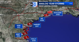 Hurricane season 2025 prediction: Key factors that could influence tropical activity ahead of NOAA's predictions