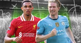Incredible 2025 free agent XI features jackpot of Liverpool and Bayern Munich stars worth almost £400m