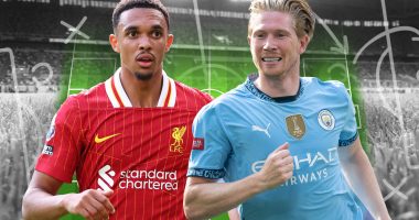 Incredible 2025 free agent XI features jackpot of Liverpool and Bayern Munich stars worth almost £400m