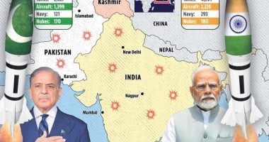 Illustration of India-Pakistan map showing military assets and leaders.