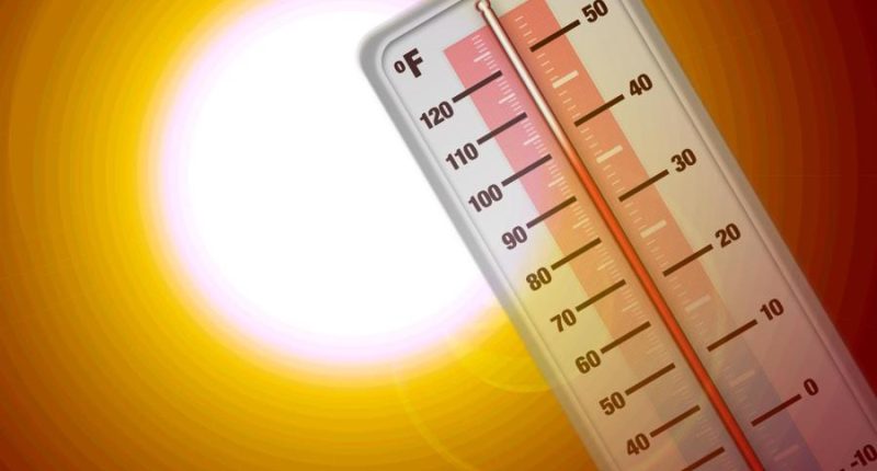 It's heat safety week in South Carolina