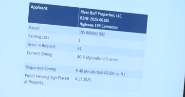 Locals push back against rezoning and development in rural Bulloch