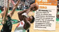 OG Anunoby no-shows in blowout loss