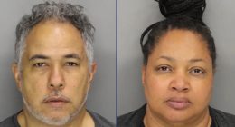 Parents allegedly kept children locked up for days on end