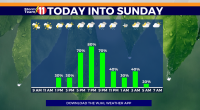 Showers possible this morning, with better rain and t-storm chances arriving late day