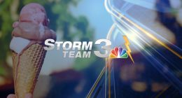 Storm Team 3: Summer-like heat expected through the weekend