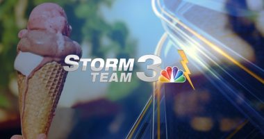 Storm Team 3: Summer-like heat expected through the weekend