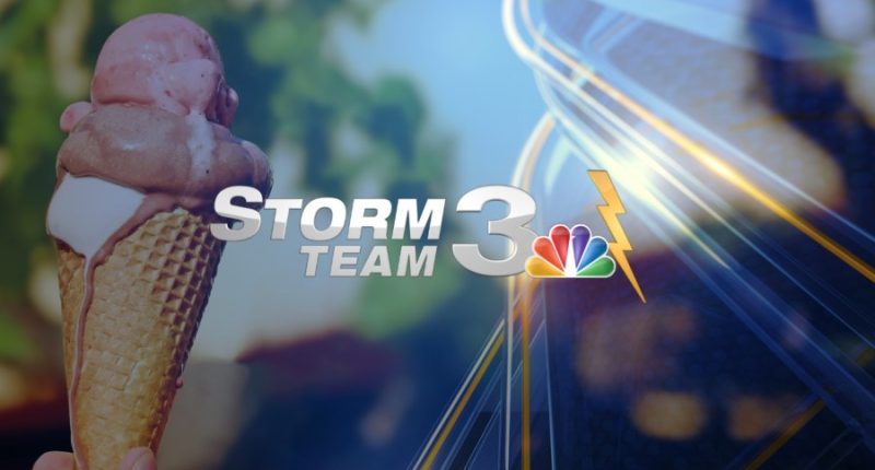 Storm Team 3: Summer-like heat expected through the weekend
