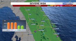 TIMING: Scattered rain and storms are expected to develop across Central Florida