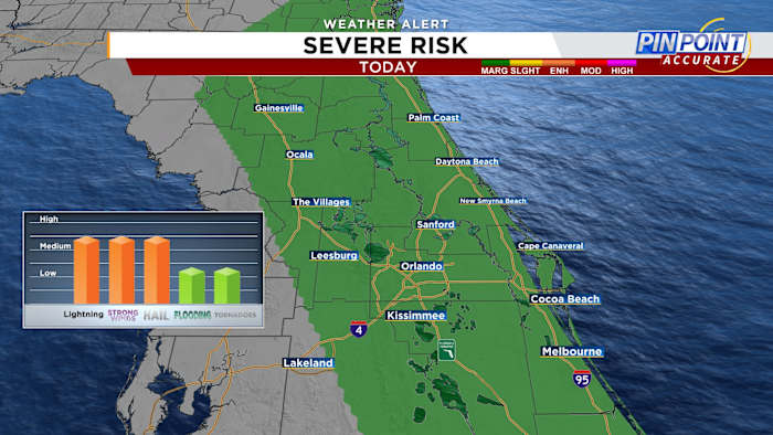 TIMING: Scattered rain and storms are expected to develop across Central Florida