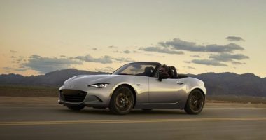 The most and least driven cars