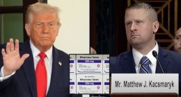 Trump admin asks judge to drop abortion drug case