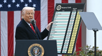 President Trump holding a chart of reciprocal tariffs.
