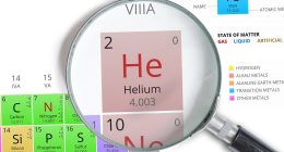 SMALL CAP IDEA: Time to deliver for Helium producers