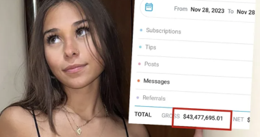 Sophie Rain Net Worth
