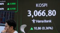 Asian shares are mixed after US stocks hit an all-time high