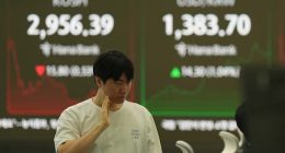 Asian shares decline after mixed Wall Street finish and tensions simmer in the Middle East