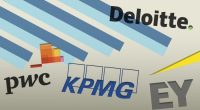 Logos of the Big Four accounting firms—Deloitte, EY, KPMG, and PWC—are displayed against a background featuring blue diagonal stripes and a yellow graphic element.