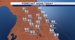 Central Florida, get ready to feel the heat